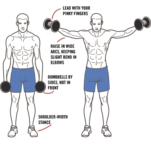 schouderoefeningen dumbells